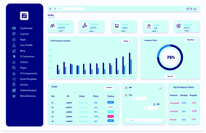 dashboard